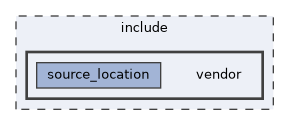 /opt/actions-runner/_work/distributed-ranges/distributed-ranges/include/vendor