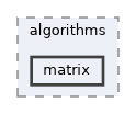 /opt/actions-runner/_work/distributed-ranges/distributed-ranges/include/dr/mp/algorithms/matrix