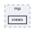 /opt/actions-runner/_work/distributed-ranges/distributed-ranges/include/dr/mp/views