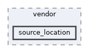 /opt/actions-runner/_work/distributed-ranges/distributed-ranges/include/vendor/source_location
