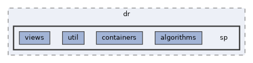 /opt/actions-runner/_work/distributed-ranges/distributed-ranges/include/dr/sp