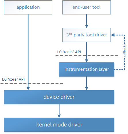 ../_images/intro_tools.png