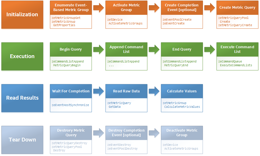 ../_images/tools_metric_query.png